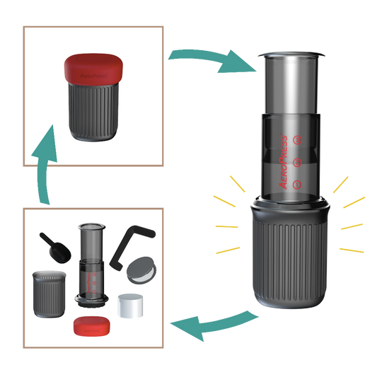 Aeropress Go Travel Set